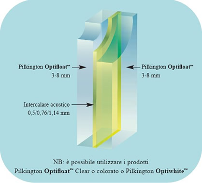 /public/uploads/sites/14/Optiphon04-2.jpg