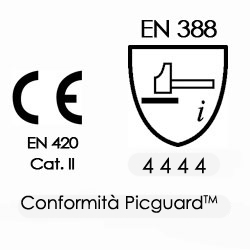 /public/uploads/sites/14/Picguard_6-1.jpg