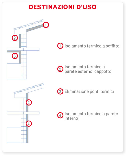 /public/uploads/sites/14/ediltecoEcap3-2.jpg