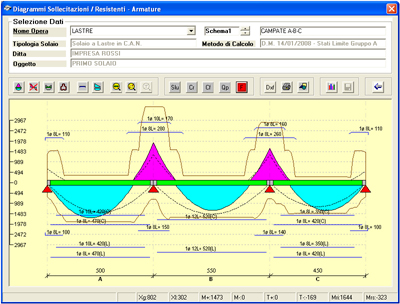 /public/uploads/sites/14/Diagrammi-2.jpg