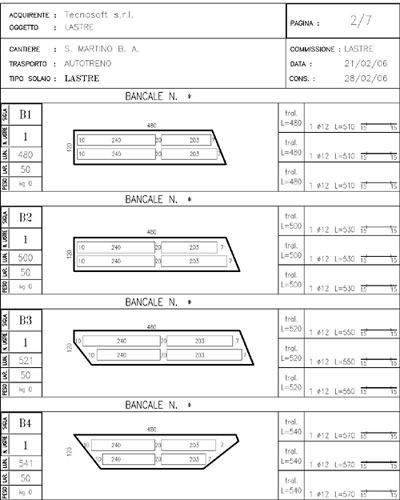 /public/uploads/sites/14/distintadiproduzione-logistica-2.jpg