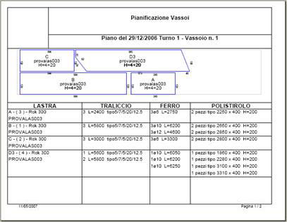 /public/uploads/sites/14/stampa_dist_vassoio-2.jpg